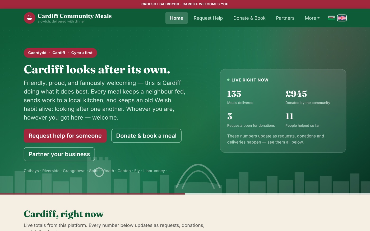 Cardiff Community Meals homepage, showing a live stats panel and Welsh-first hero copy