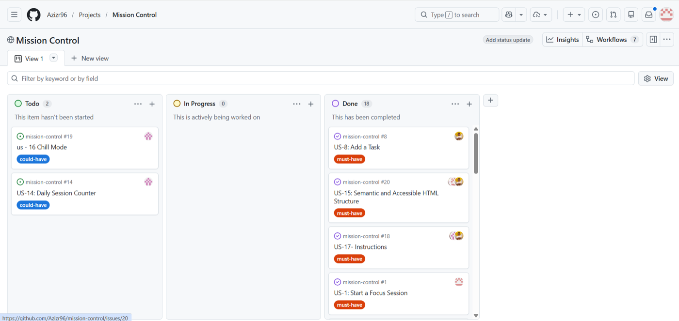 GitHub Projects Kanban board tracking user stories